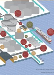 EEMUA Poster - Storage - Dutch