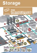 EEMUA Poster - Storage image