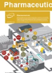 EEMUA Poster - Pharmaceuticals